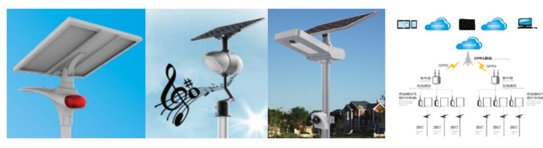 太陽能路燈的設計與配置